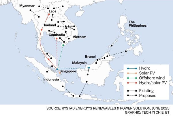 Up to 25GW of renewable power, energy storage available in ASEAN